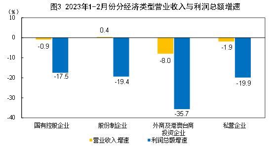 包装盒子英语怎么说怎么写的
